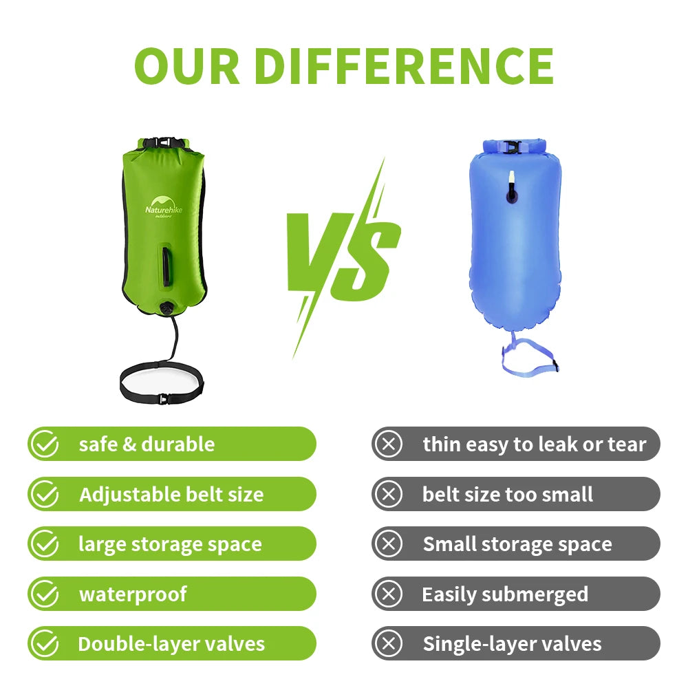 Naturehike Inflatable Open Swimming Buoy Tow Float Dry Bag Double Air Bag Swimming Bag Beach Water Sports Storage Dry Bag
