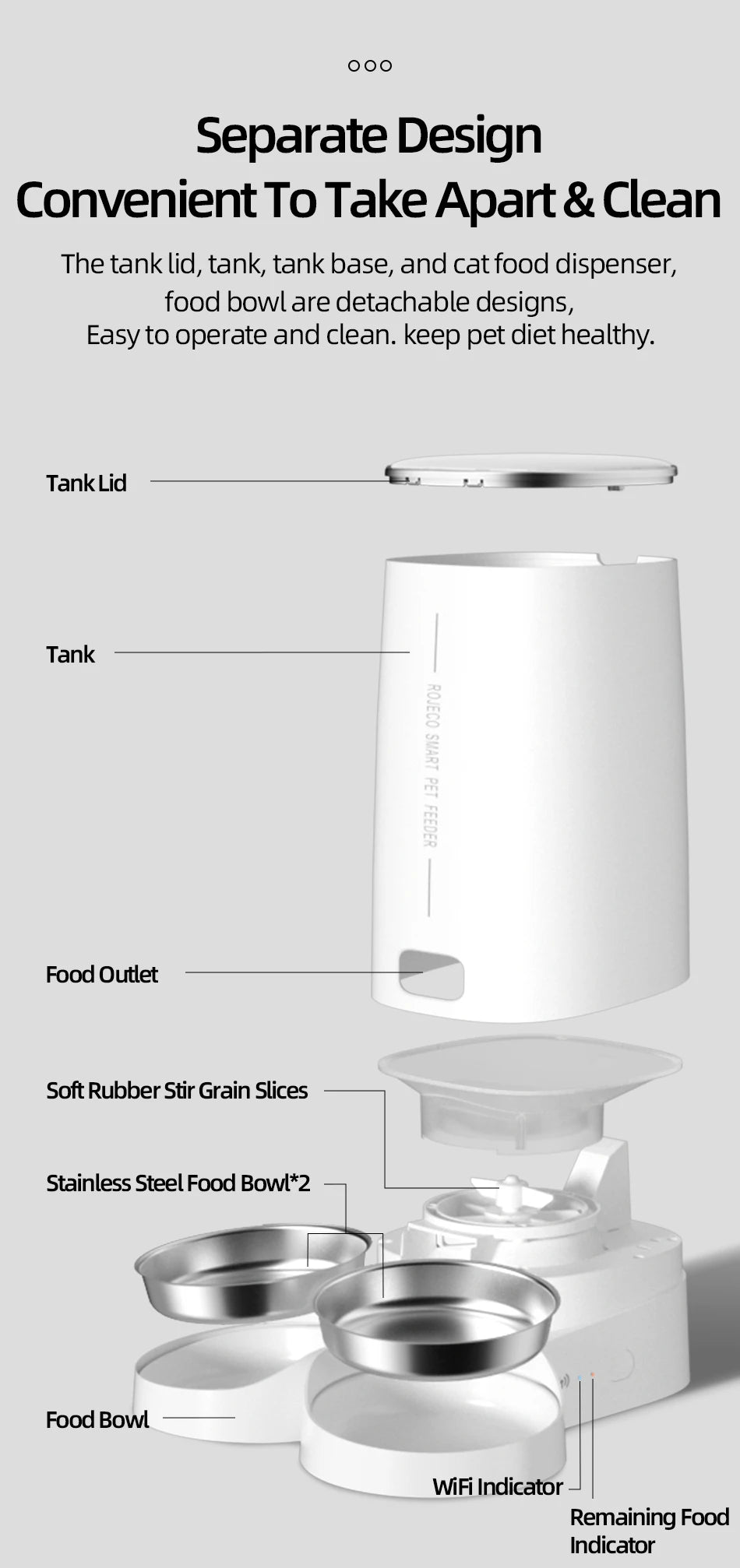 ROJECO Automatic Cat Feeder Pet Smart Cat Food Kibble Dispenser Remote Control Auto WiFi Double Feeder For Cats Dog Accessories