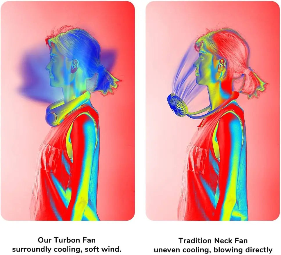 JISULIFE Portable Neck Fan,Hands-Free Bladeless, 5 Speeds,4000 mAh Rechargeable Battery,Twistable Operated Wearable Neckband Fan