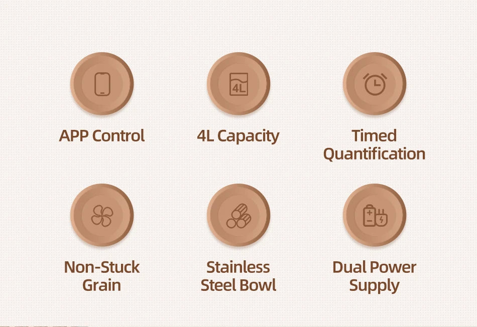 ROJECO Automatic Cat Feeder Pet Smart Cat Food Kibble Dispenser Remote Control Auto WiFi Double Feeder For Cats Dog Accessories