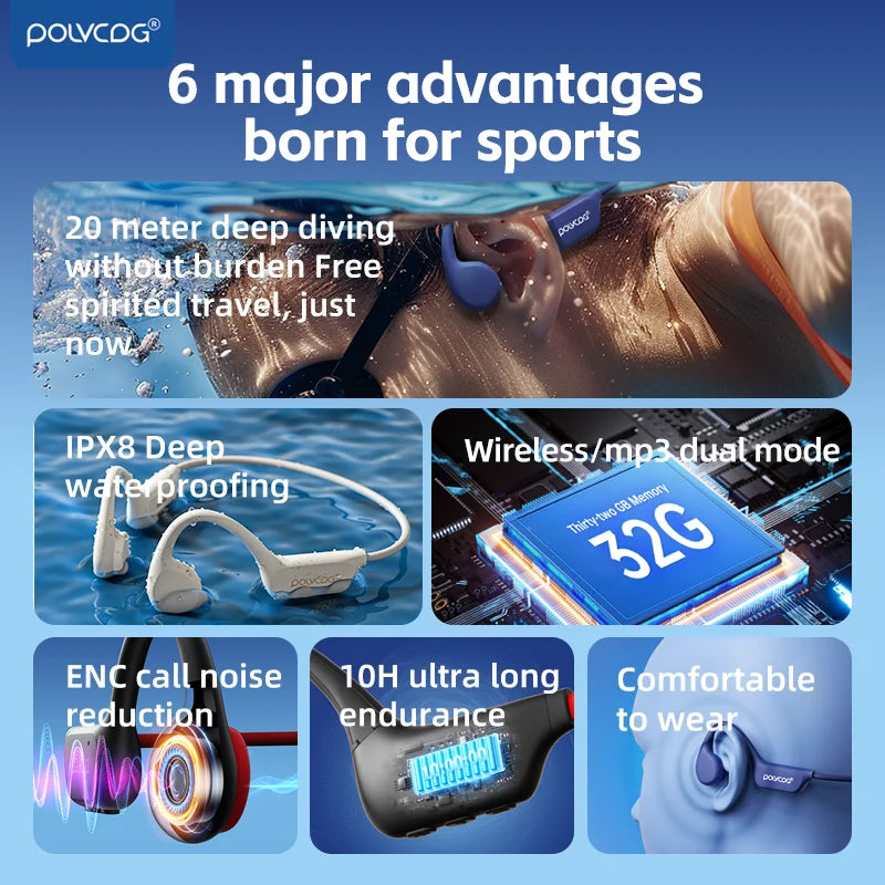 Bone Conduction Headset IPX8 32GB Bluetooth 5.3 Wireless Headset with Microphone Waterproof Swim 2024 New