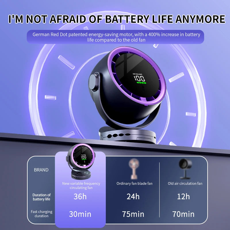 Electric Fan Clip Small Fan USB Charging Fan Turbine High Speed Office Wall Mounted Fan Desktop Desktop 8 Inch Small Fan