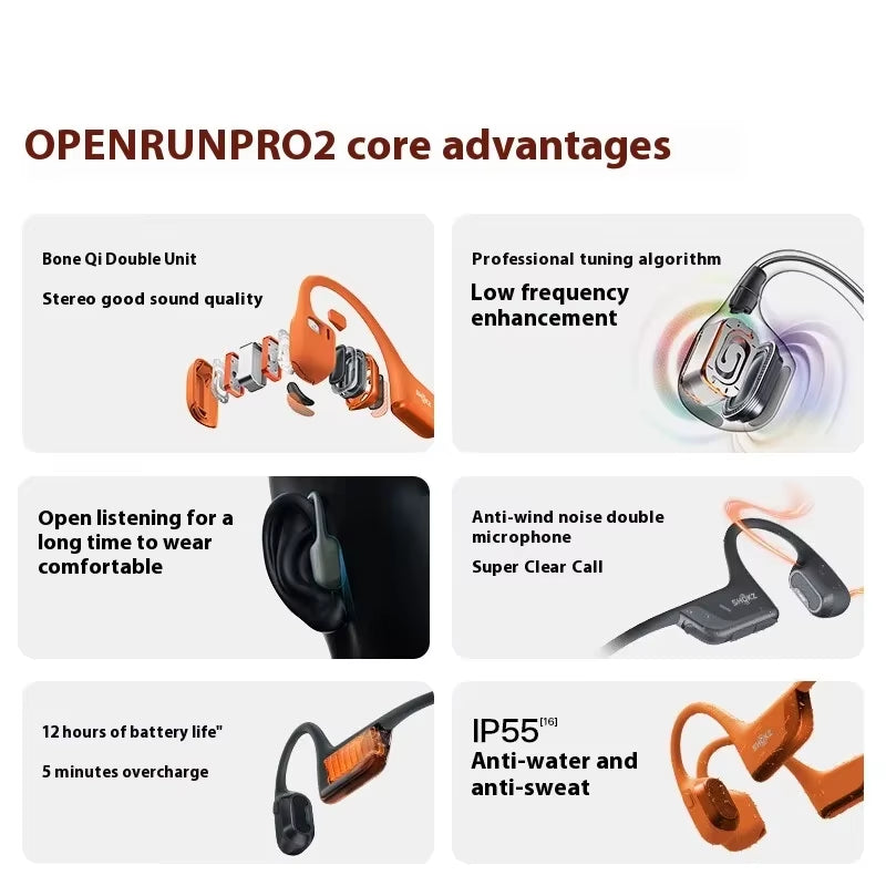 Original  Openrun Pro 2 S810/S820 Bone Conduction Earphone Headset Bluetooth 5.3 Sport Earbuds Open-Ear IP55 Water-Resistan