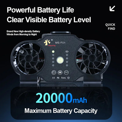 Portable Mini Waist Clip Fan with 20000mAh USB Rechargeable Battery Wireless Neck Fan for Sports Outdoor Working