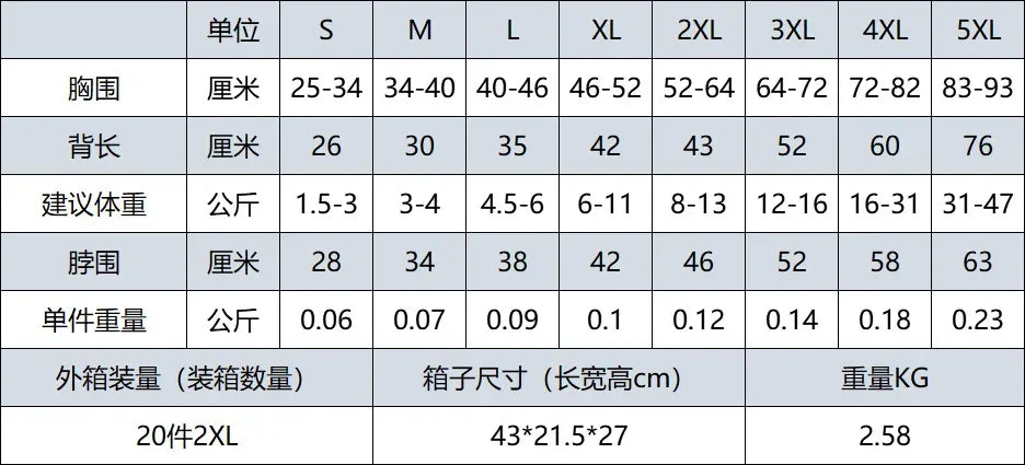 Small Dog Raincoat Clothes for Small Big Dogs Wind Coat Windbreaker French Bulldog Hoodie Octdoor Raincoats Dog Costume Coat