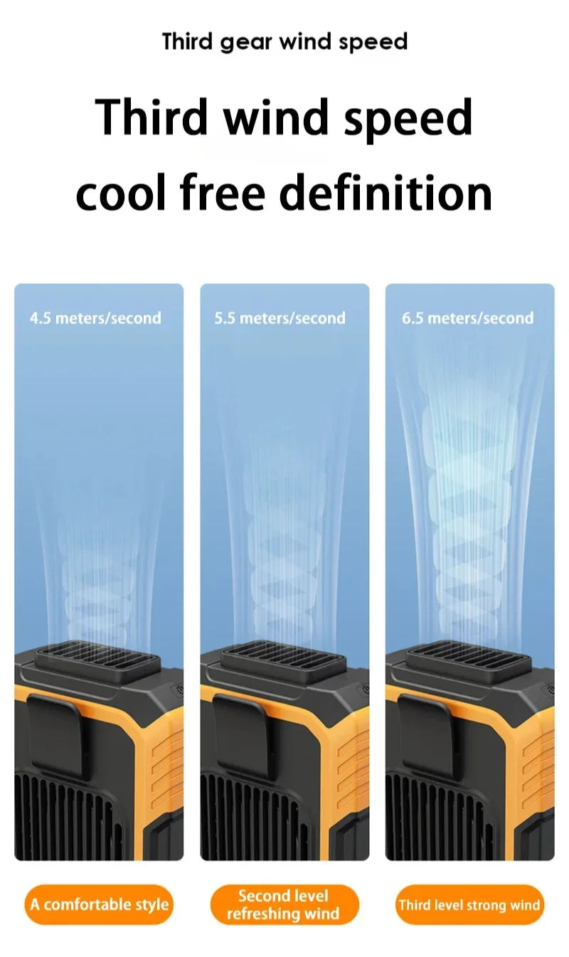 Xiaomi MIJIA 4000mAh Outdoor Hanging Neck Waist Clip Fan Wearable Portable Fans 3 Speed USB Rechargeable Emergency Mobile Power