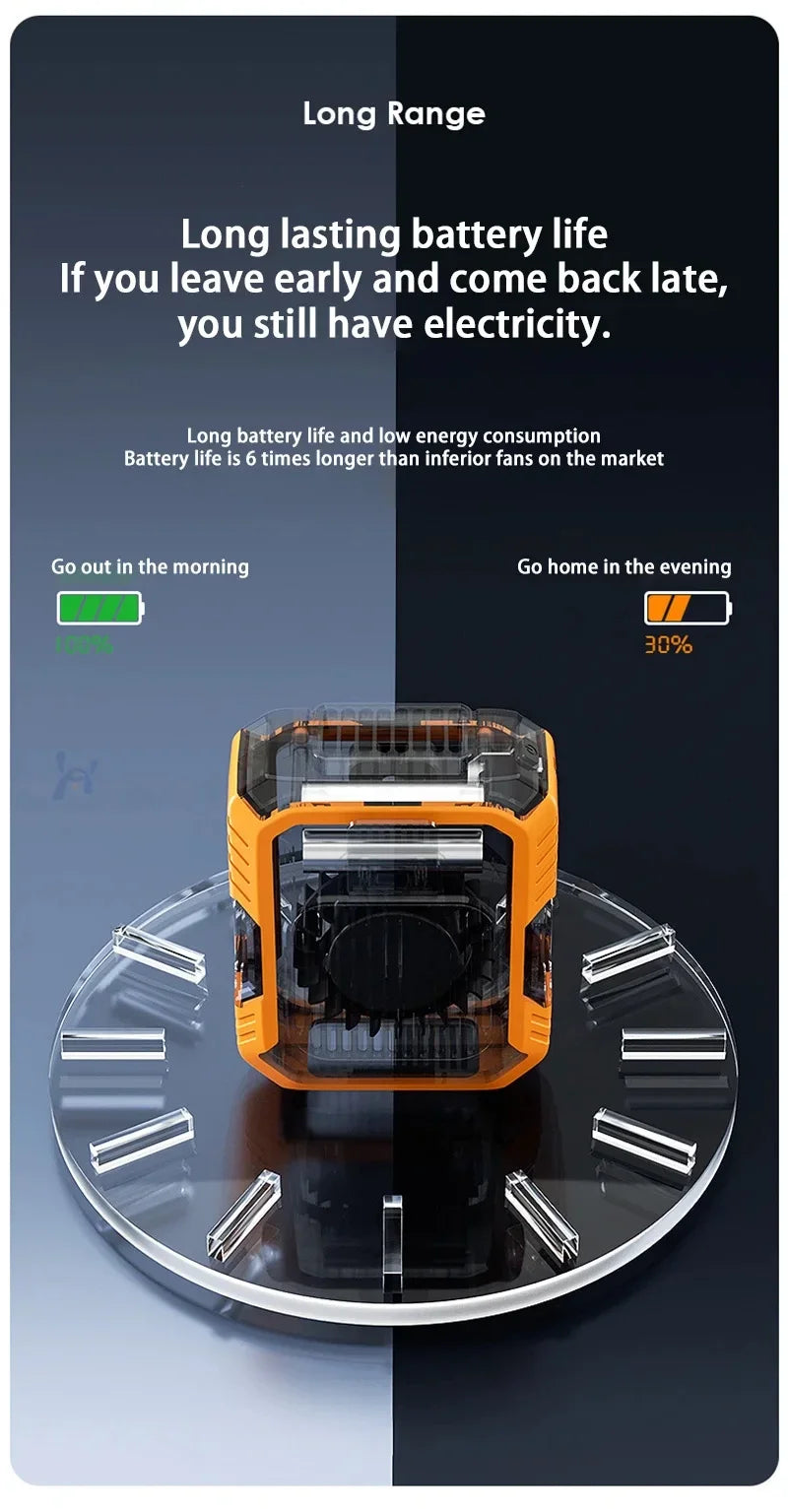 Xiaomi MIJIA 4000mAh Outdoor Hanging Neck Waist Clip Fan Wearable Portable Fans 3 Speed USB Rechargeable Emergency Mobile Power