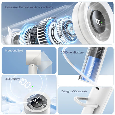 New Portable Foldable Handheld Fan 100 Speed with LED Digital Display 2000mAh Multi-angle Adjustable Turbo Fan for Home Outdoor