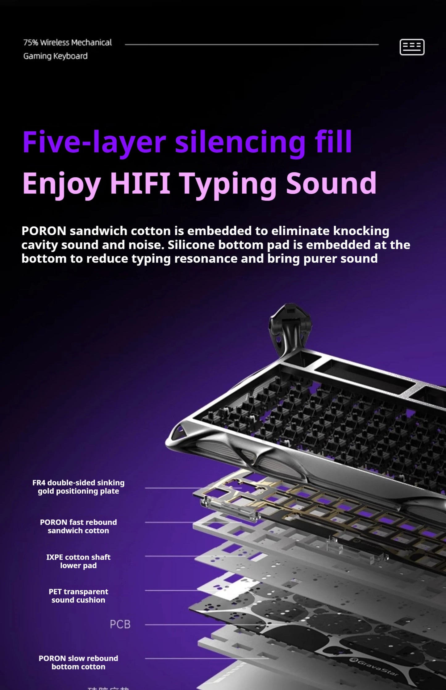 75k1 Pro Gaming  Mechanical Keyboard 79-Key Tri-Mode Connection Full-Key Hot-Swappable Aluminum Shell Fps Esports Games Keyboard