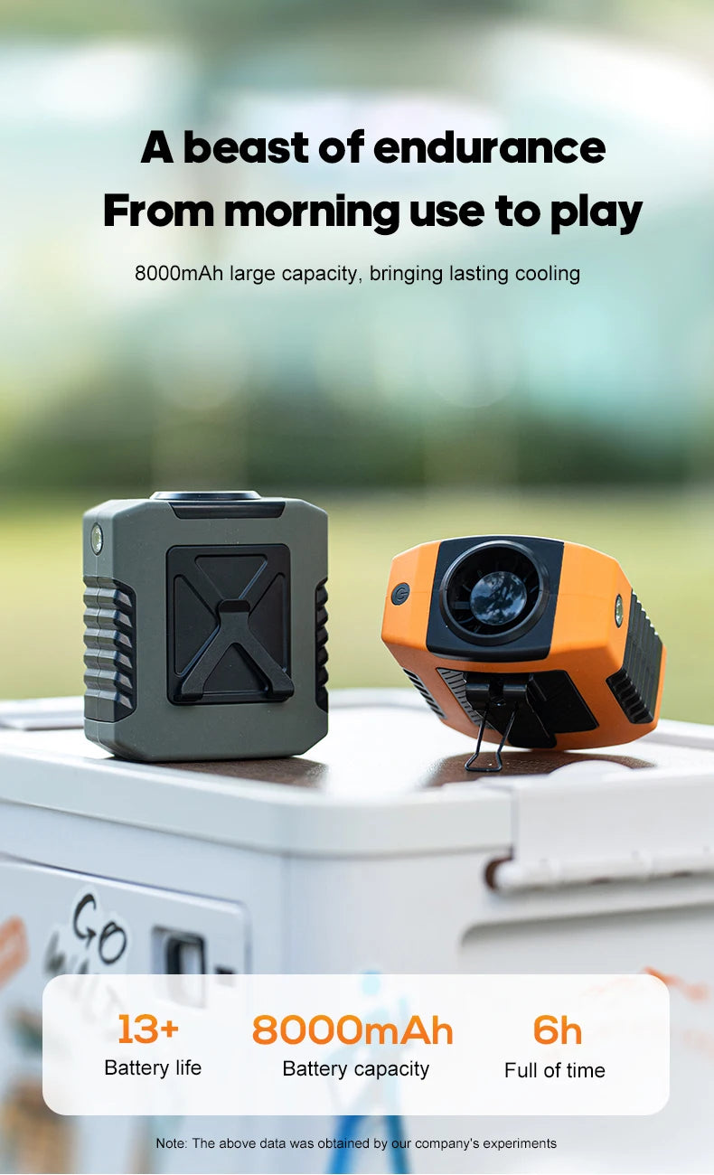 Mini 8000mAh Travel Wearable Waist Fan Camping Outdoor Rechargeable Cooling Fan With Night Light and Power Bank Air Circulator