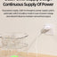 ROJECO Automatic Cat Feeder Pet Smart Cat Food Kibble Dispenser Remote Control Auto WiFi Double Feeder For Cats Dog Accessories