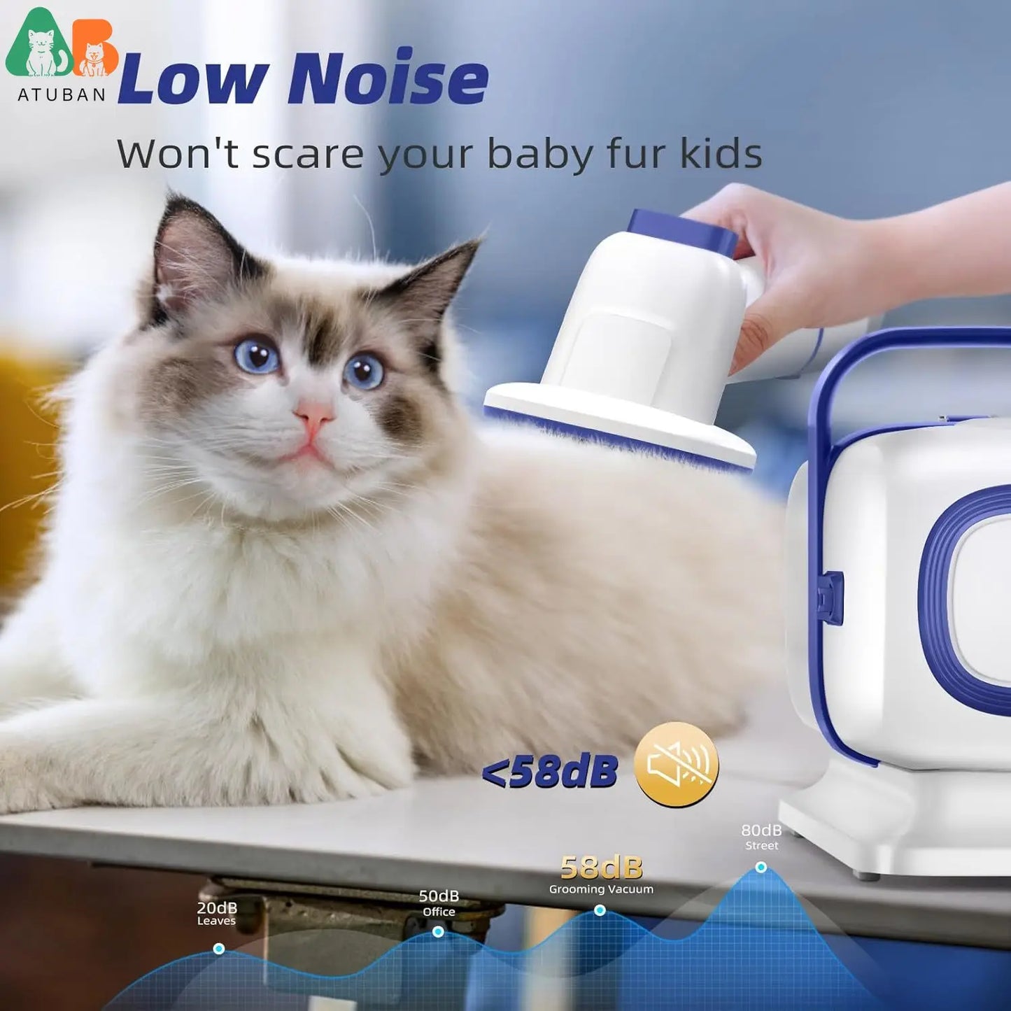 ATUBAN Dog Grooming Kit,15000Pa Strong Pet Grooming Vacuum for Dogs,2L Large Capacity Dog Vacuum for Shedding Grooming Hair