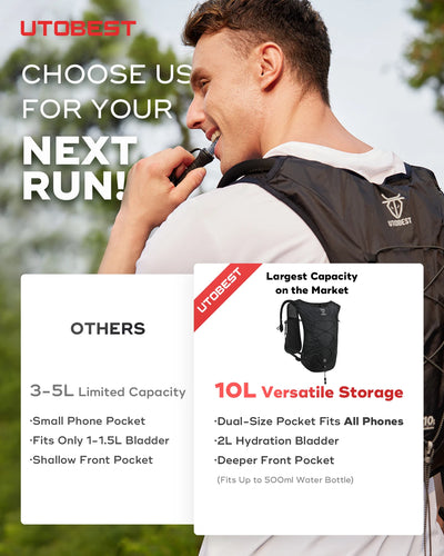 UTOBEST Trail Running Backpack 10L Ultra Lightweight Hydration Vest with 2L Water Bladder for Outdoor Hiking Cycling Marathon