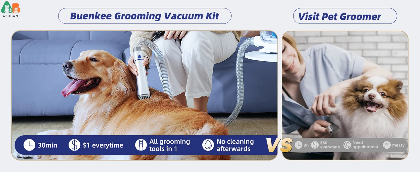 ATUBAN Dog Grooming Kit,15000Pa Strong Pet Grooming Vacuum for Dogs,2L Large Capacity Dog Vacuum for Shedding Grooming Hair