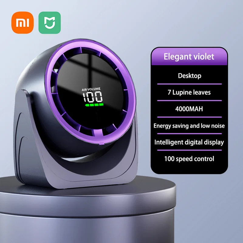 Xiaomi Digital Display Fan Desktop Remote Control 720°Rotation Type-C Rechargeable Electric Fans Portable Wall Hanging With Clip