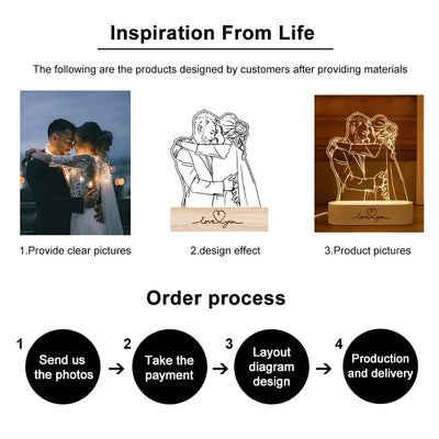 Dropshipp Personalized Gift 3D Photo Lamp Engraving Base Text Custom Valentine's Day Anniversary Birthday 3D Night Lights Lamp