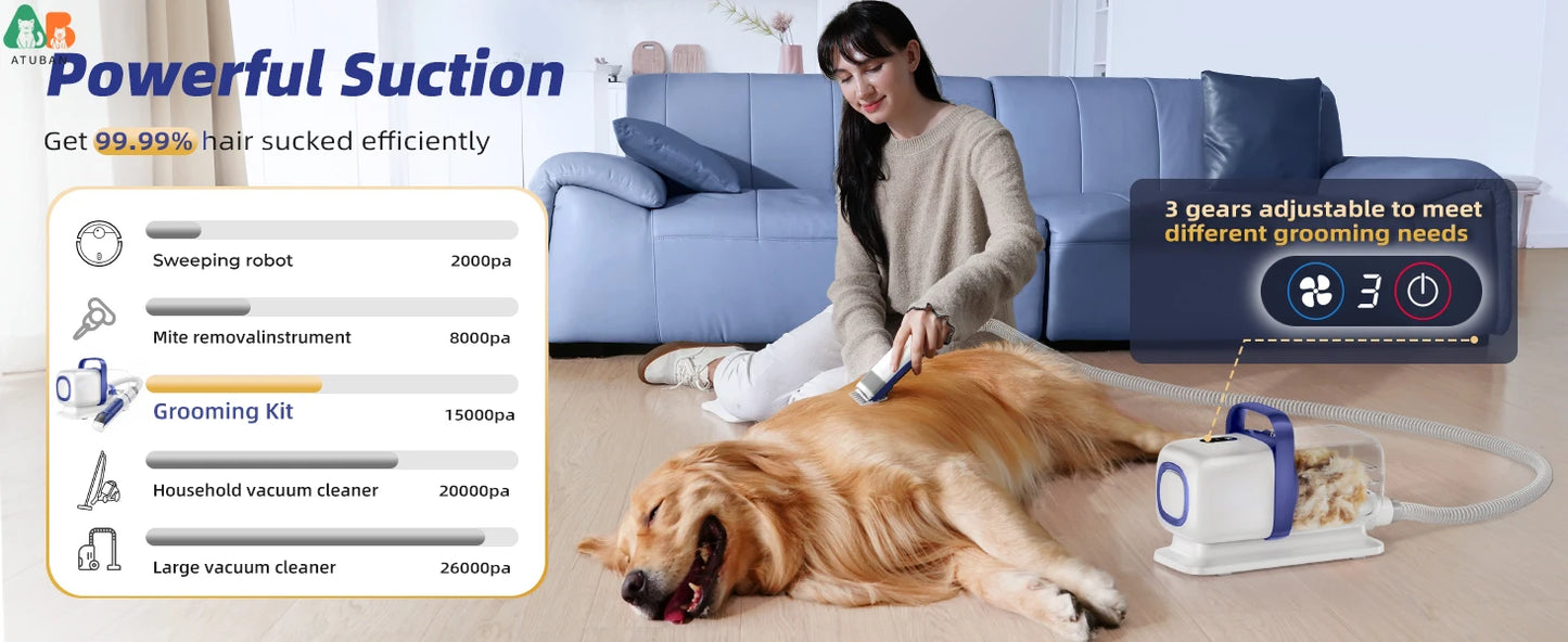 ATUBAN Dog Grooming Kit,15000Pa Strong Pet Grooming Vacuum for Dogs,2L Large Capacity Dog Vacuum for Shedding Grooming Hair