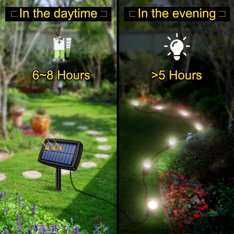10-in-1 solar floor lamp outdoor waterproof solar garden lamp walkway, driveway decorative landscape lighting