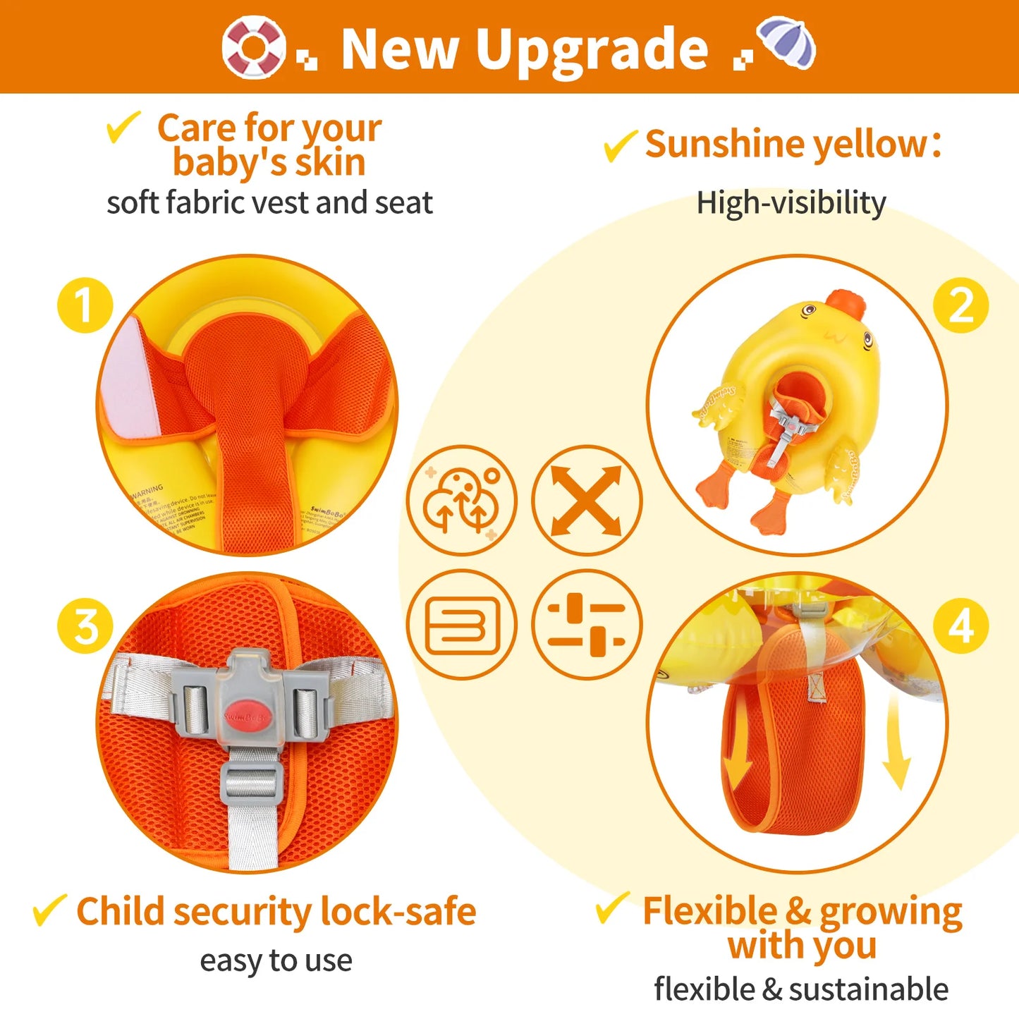 Swimbobo  New Upgrade Cute Cartoon Safety PVC Pool Float Baby Inflatable Swimming Infant Floating Kids Ring Circle Summer Toys