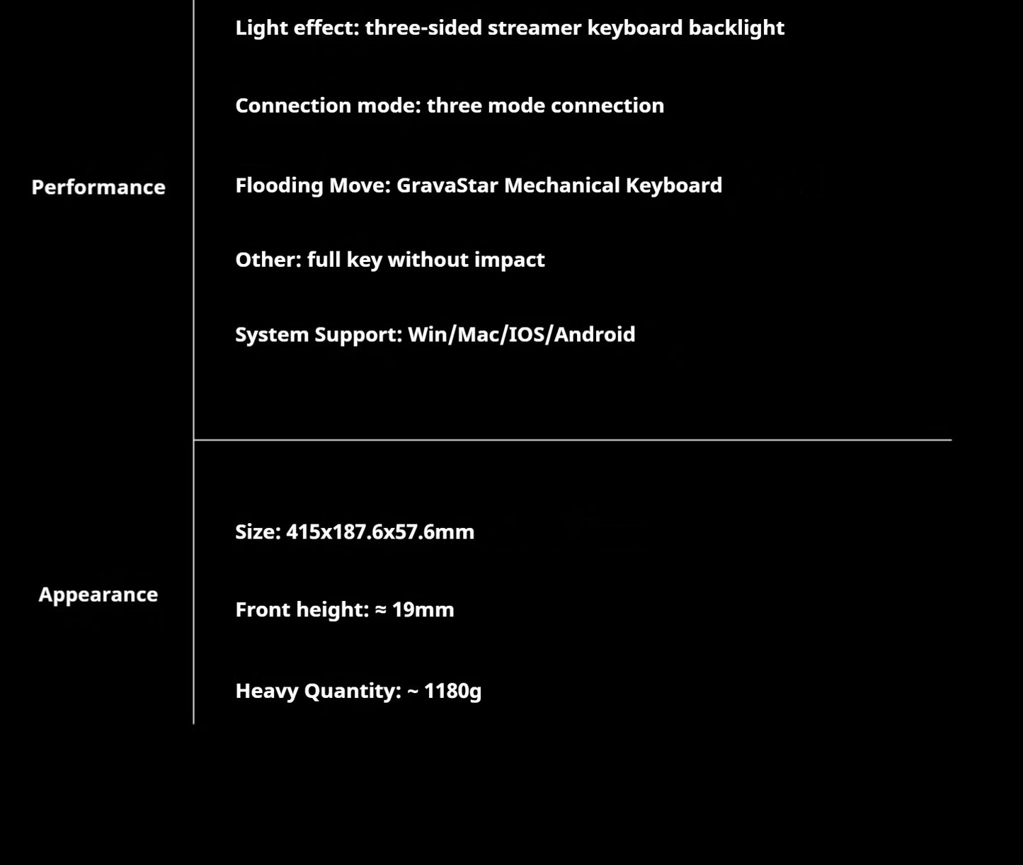 75k1 Pro Gaming  Mechanical Keyboard 79-Key Tri-Mode Connection Full-Key Hot-Swappable Aluminum Shell Fps Esports Games Keyboard