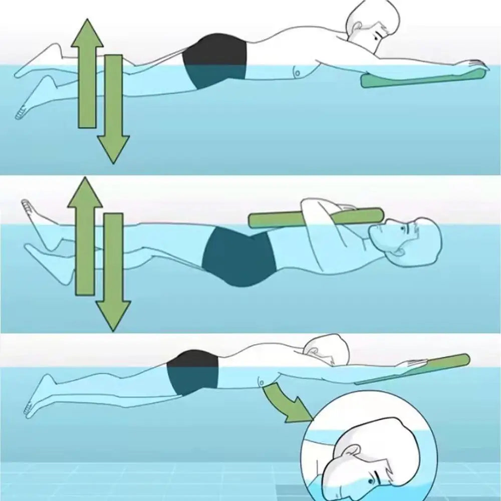 Adults Kids Safe Swimming Kickboard Pool Training Aid Float Floating Foam Board Durable Water Swim Pool Kickboard Lightweight