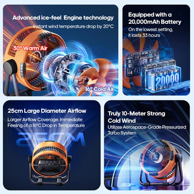 KINSCOTER 6 in 1 Camping Fan 20000mAh Rechargeable Battery Portable Outdoor Fan 4 Speed Air Circulators with Hook and LED Light