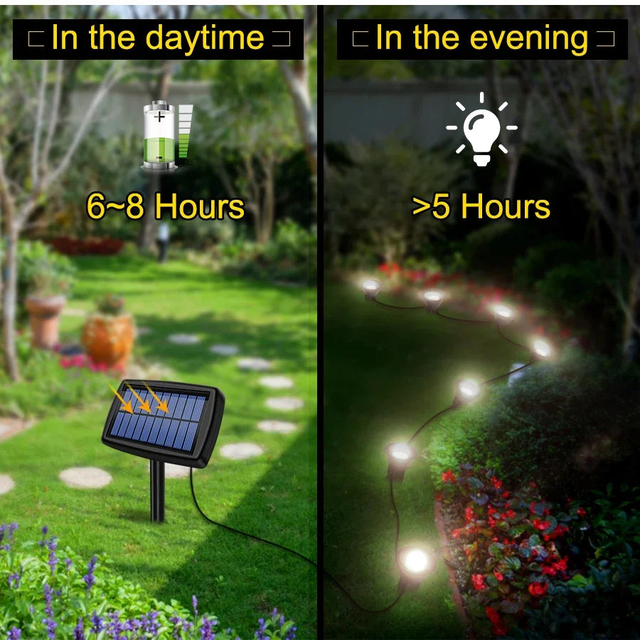 10-in-1 solar floor lamp outdoor waterproof solar garden lamp walkway, driveway decorative landscape lighting
