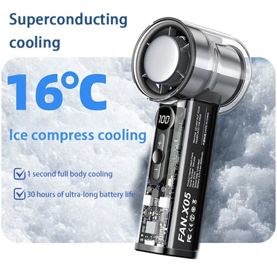 Fan X05 Mecha 100-speed Fan USB 20000RPM Violent Turbine Fan Handheld Refrigeration Ice Compress Fan Camping Travel